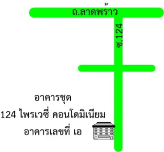รูปทรัพย์ 2