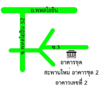 รูปทรัพย์ 2