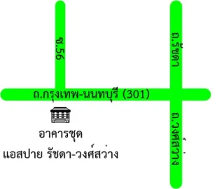 รูปทรัพย์ 2