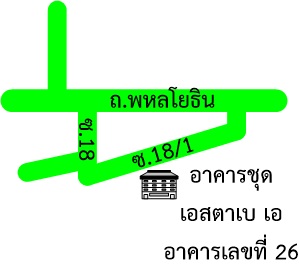 รูปทรัพย์ 2