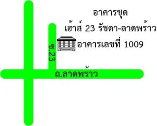 รูปทรัพย์ 2