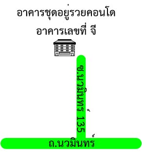 รูปทรัพย์ 2
