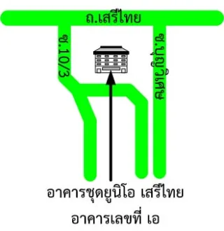 รูปทรัพย์ 2