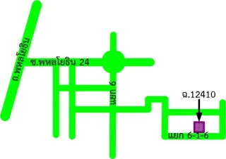 รูปทรัพย์ 2
