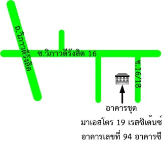 รูปทรัพย์ 2