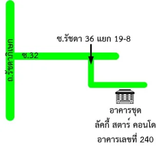 รูปทรัพย์ 2
