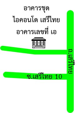 รูปทรัพย์ 2