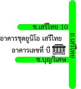 รูปทรัพย์ 2