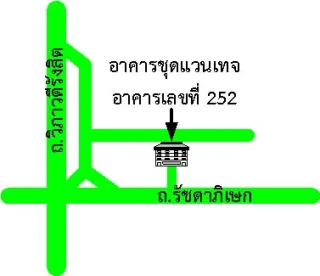 รูปทรัพย์ 2