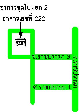 รูปทรัพย์ 2