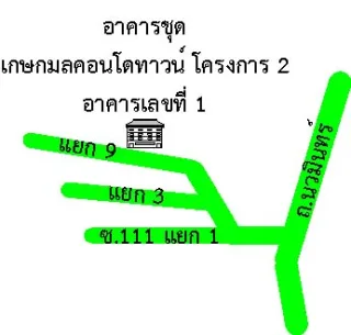 รูปทรัพย์ 2