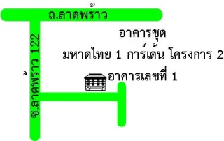 รูปทรัพย์ 2