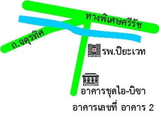 รูปทรัพย์ 2