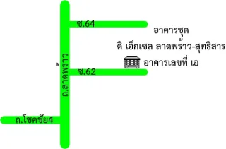รูปทรัพย์ 2