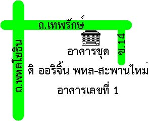 รูปทรัพย์ 2