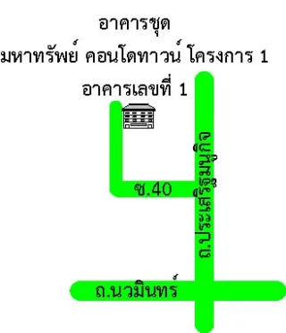 รูปทรัพย์ 2