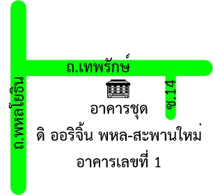 รูปทรัพย์ 2