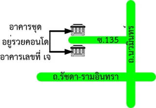 รูปทรัพย์ 2
