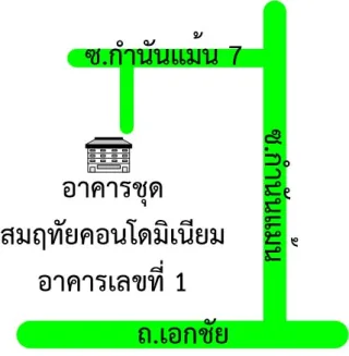 รูปทรัพย์ 2
