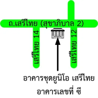 รูปทรัพย์ 2
