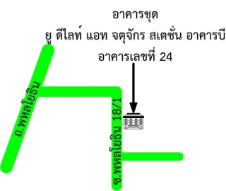 รูปทรัพย์ 2