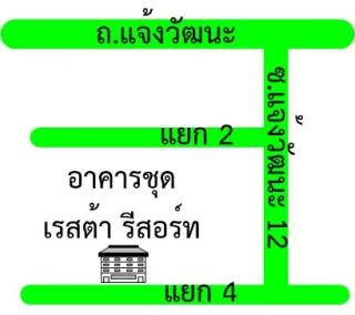 รูปทรัพย์ 2