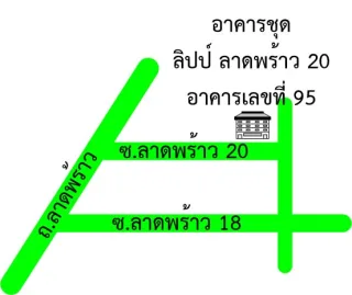 รูปทรัพย์ 2