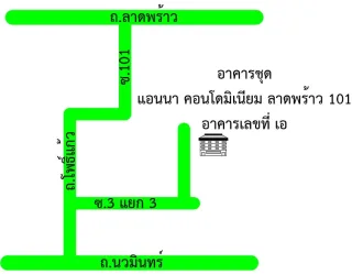 รูปทรัพย์ 2
