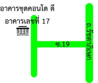 รูปทรัพย์ 2