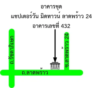 รูปทรัพย์ 2