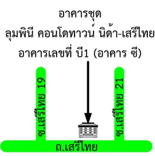 รูปทรัพย์ 2