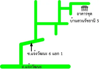 รูปทรัพย์ 2