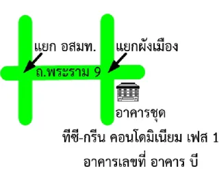 รูปทรัพย์ 2