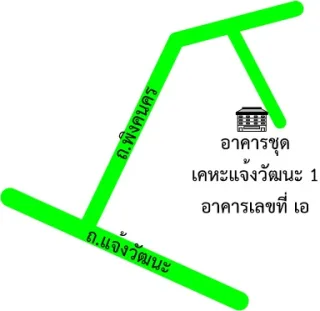 รูปทรัพย์ 2