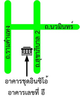 รูปทรัพย์ 2