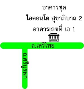 รูปทรัพย์ 2