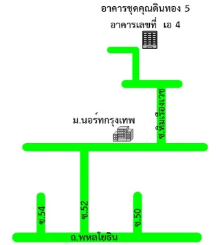 รูปทรัพย์ 2