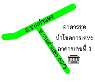 รูปทรัพย์ 2