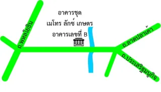 รูปทรัพย์ 2