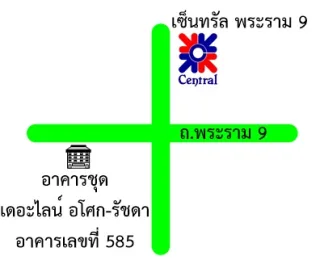 รูปทรัพย์ 2