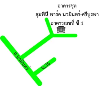 รูปทรัพย์ 2