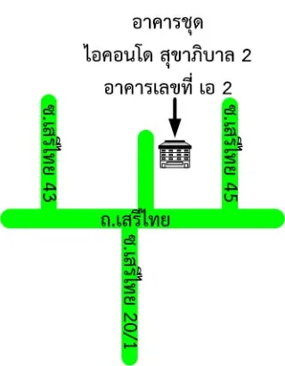 รูปทรัพย์ 2