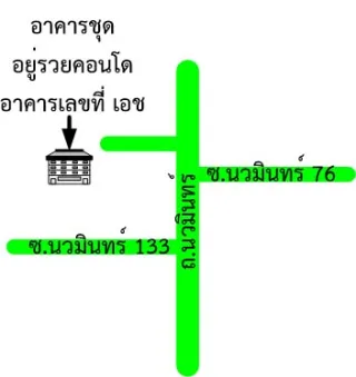 รูปทรัพย์ 2