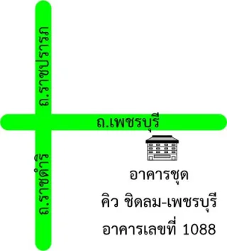 รูปทรัพย์ 2