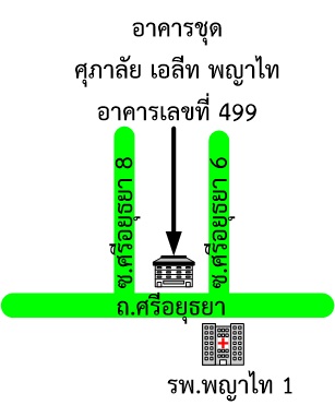 รูปทรัพย์ 2