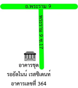 รูปทรัพย์ 2