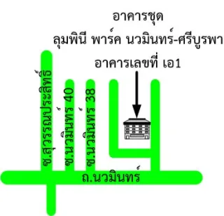 รูปทรัพย์ 2