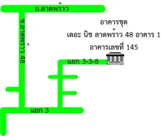 รูปทรัพย์ 2