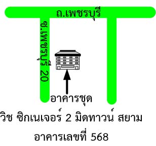 รูปทรัพย์ 2