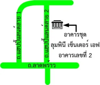 รูปทรัพย์ 2